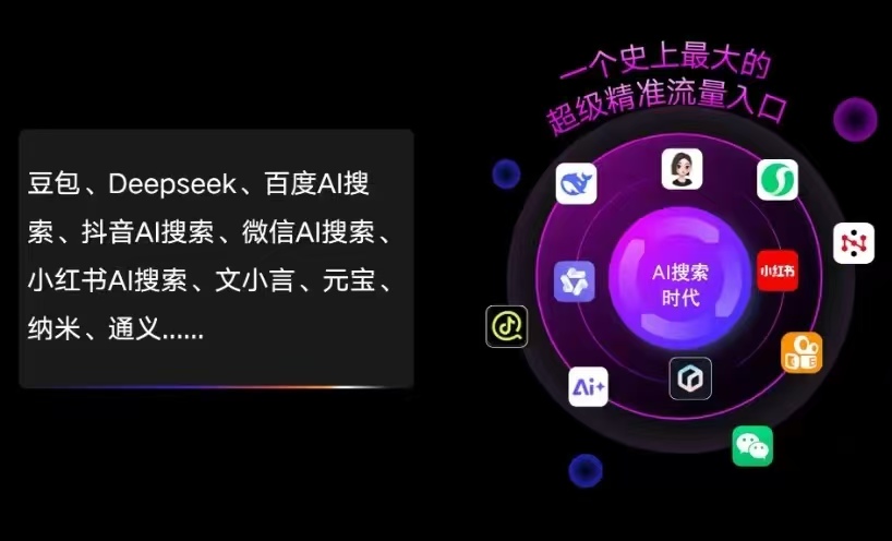 定海区AI智能推广新玩法，抢占搜索时代免费精准客源