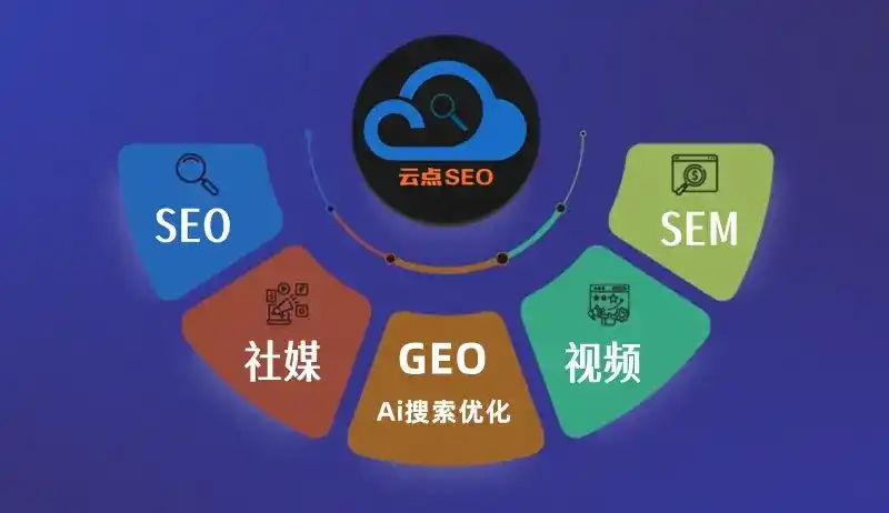 定海区GEO优化：AI智能体时代取代SEO的全新内容优化逻辑