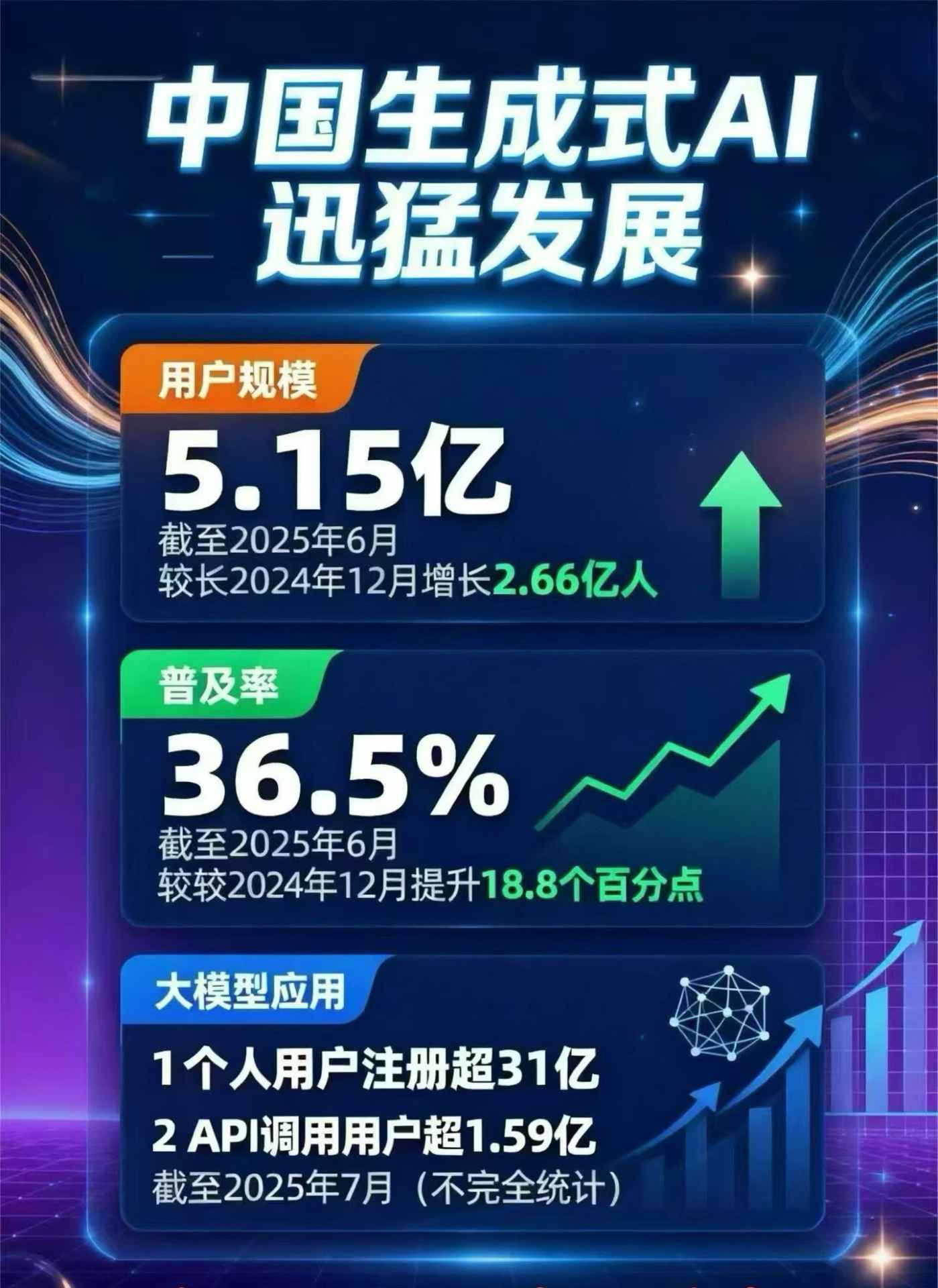定海区豆包GEO优化是什么？内容创作核心逻辑解析