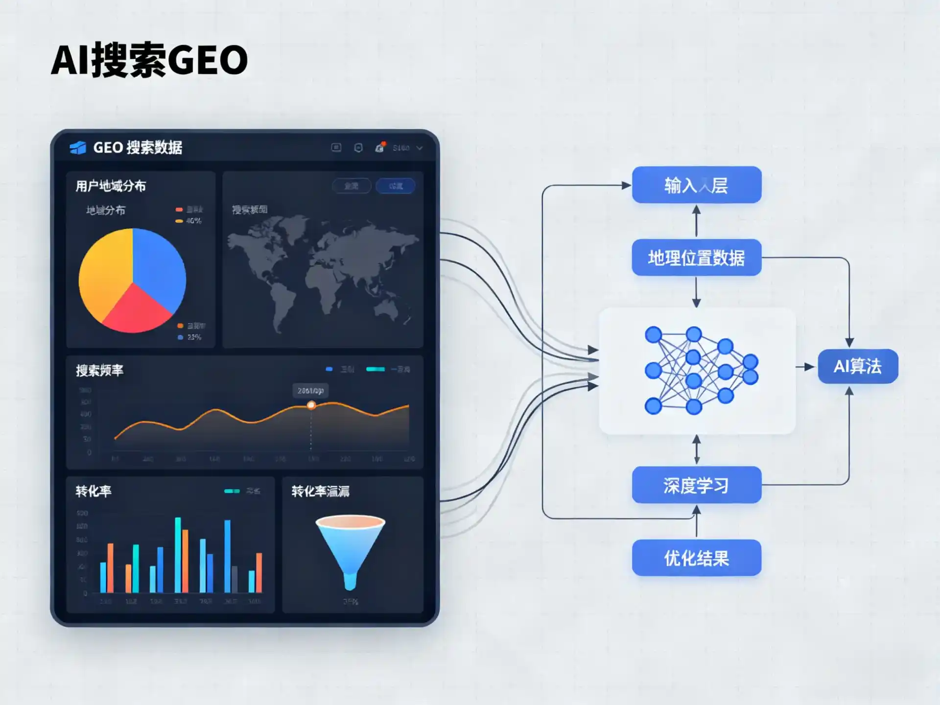 定海区GEO优化服务商该如何筛选？生成式引擎优化行业实践观察