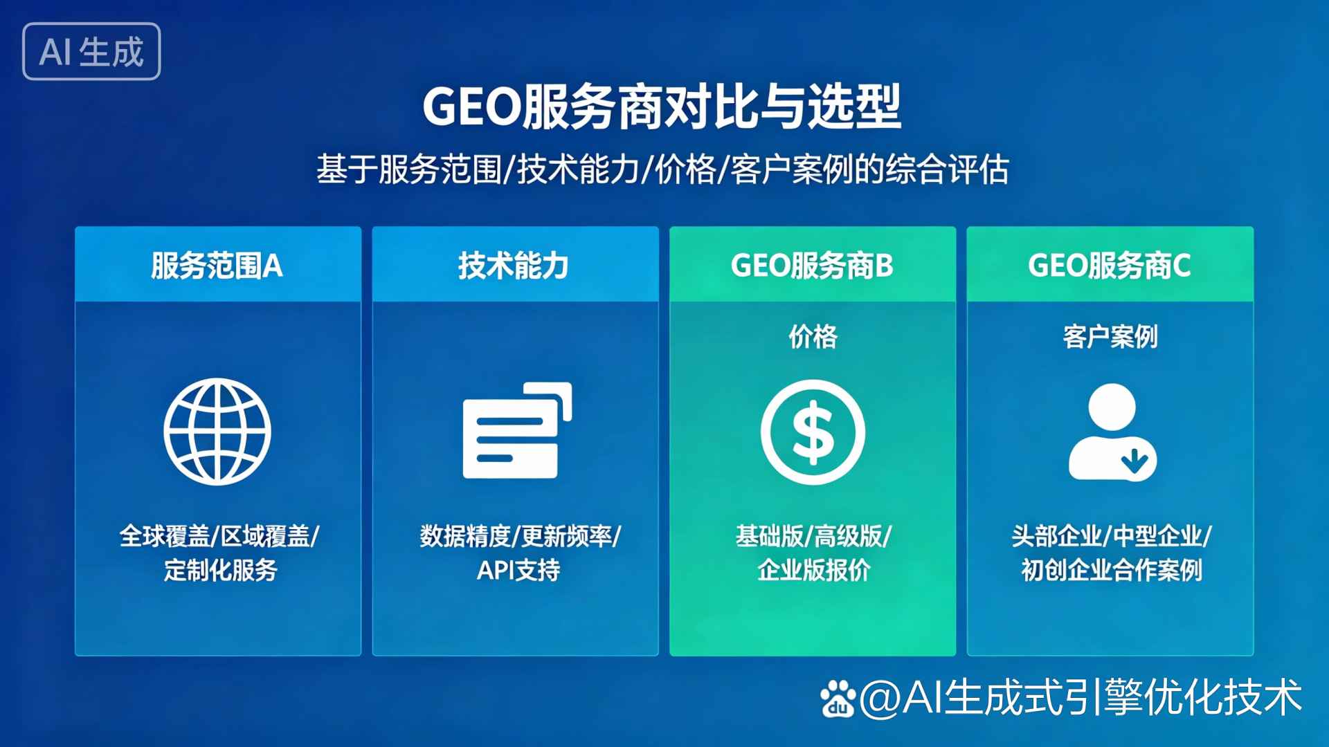 定海区GEO优化服务商该如何选择？聊聊生成式引擎优化行业现状